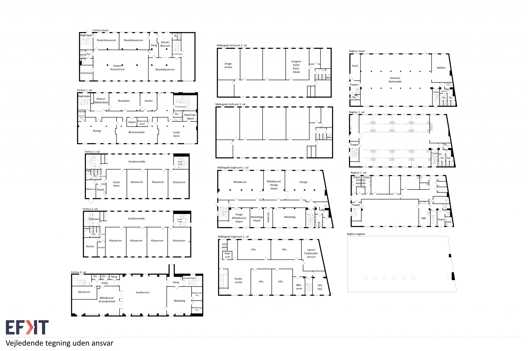 Møllegade 26 plantegning